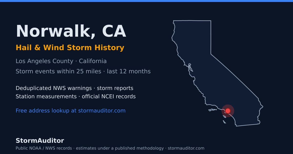Norwalk, CA hail and wind storm history — Los Angeles County on a California map card