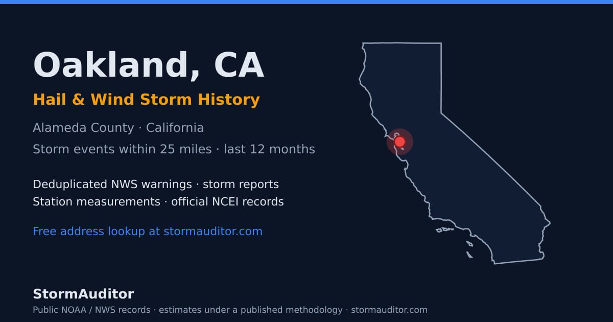 Oakland, CA hail and wind storm history — Alameda County on a California map card