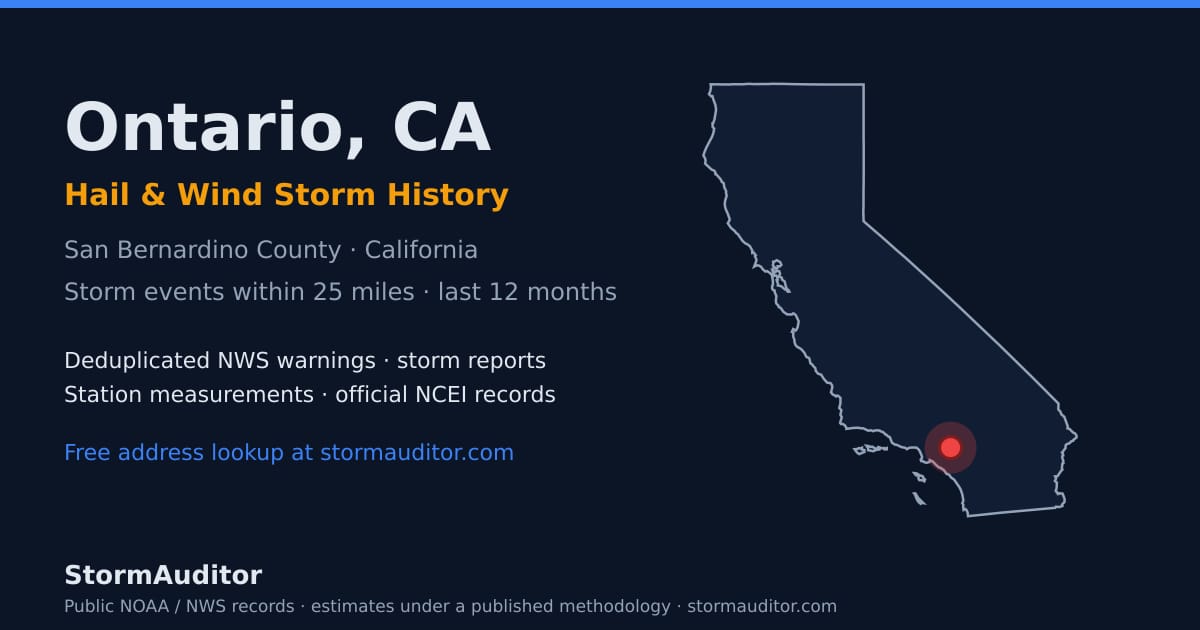 Ontario, CA hail and wind storm history — San Bernardino County on a California map card