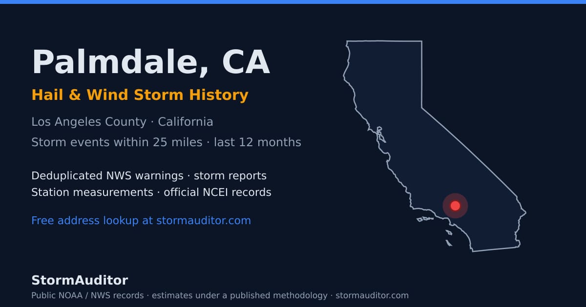 Palmdale, CA hail and wind storm history — Los Angeles County on a California map card