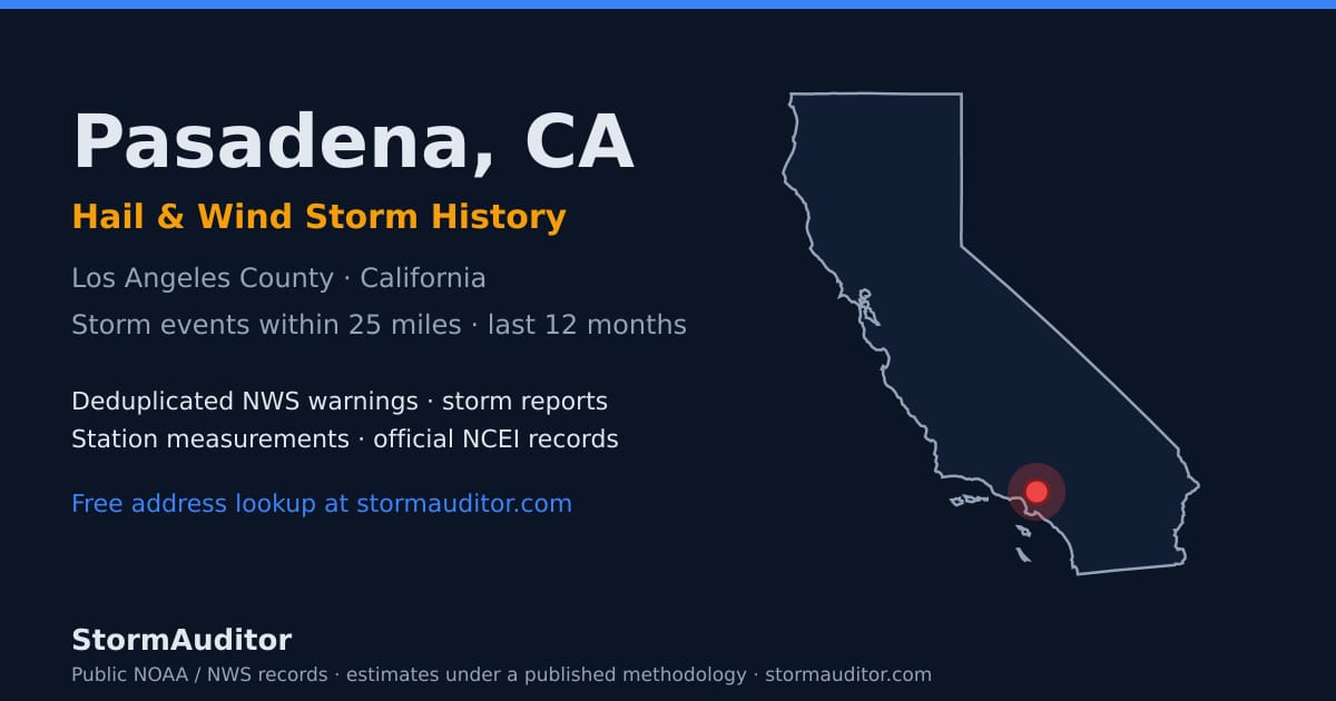 Pasadena, CA hail and wind storm history — Los Angeles County on a California map card