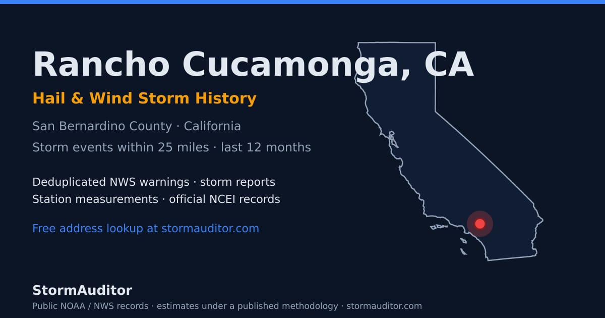 Rancho Cucamonga, CA hail and wind storm history — San Bernardino County on a California map card