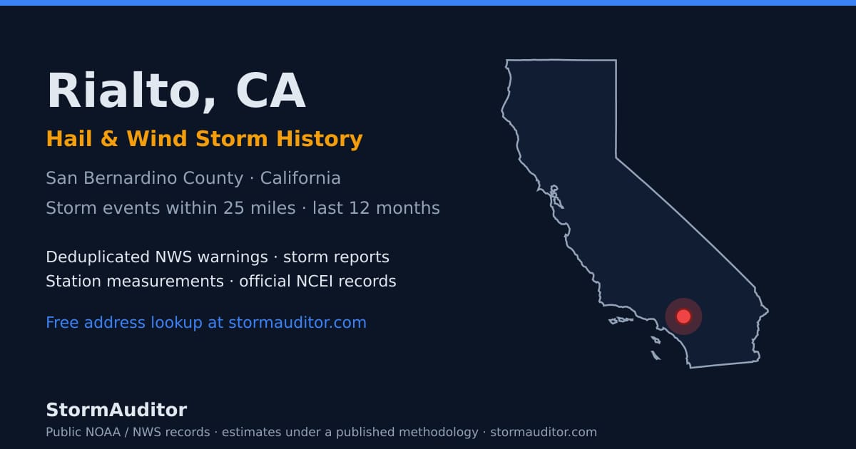 Rialto, CA hail and wind storm history — San Bernardino County on a California map card