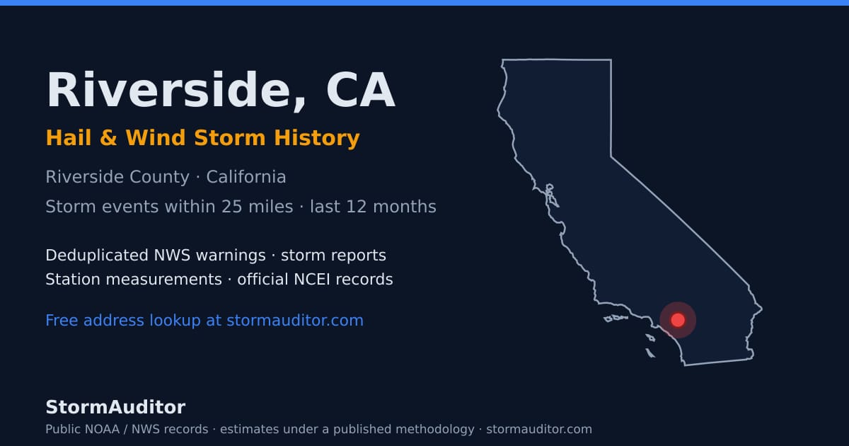 Riverside, CA hail and wind storm history — Riverside County on a California map card