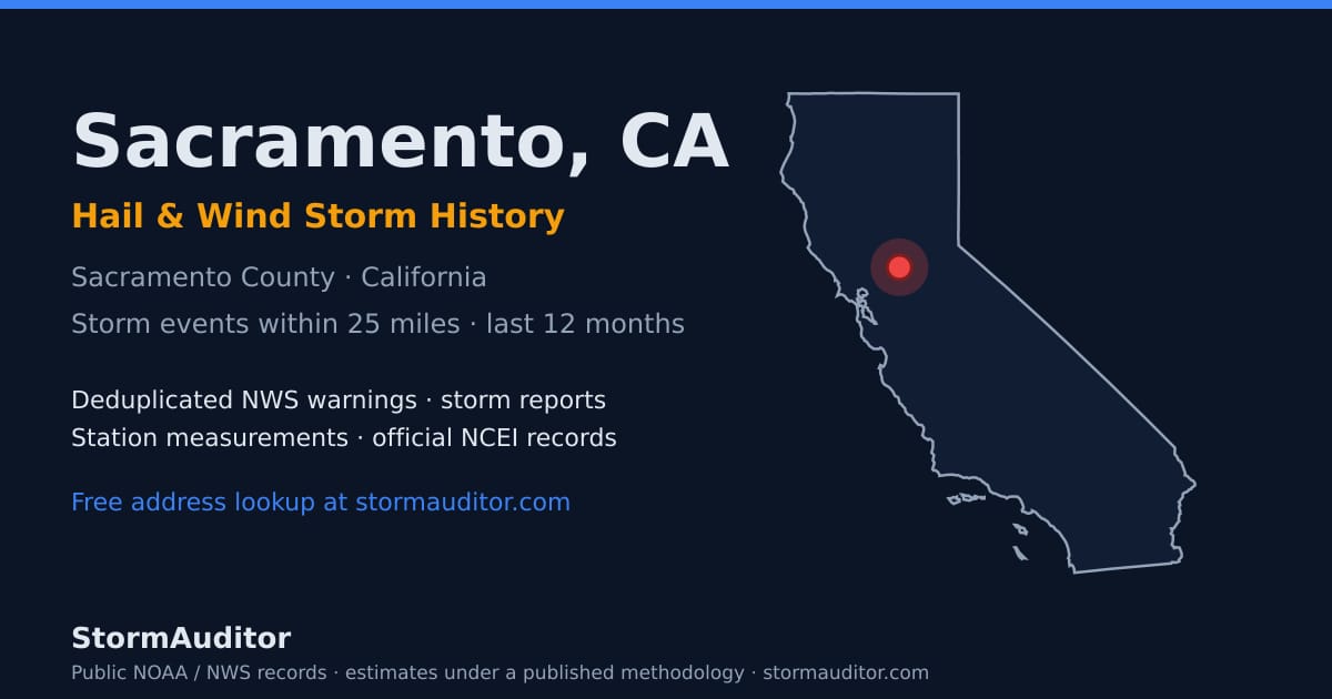 Sacramento, CA hail and wind storm history — Sacramento County on a California map card