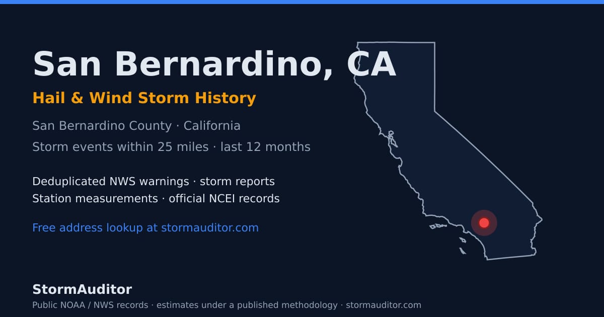 San Bernardino, CA hail and wind storm history — San Bernardino County on a California map card
