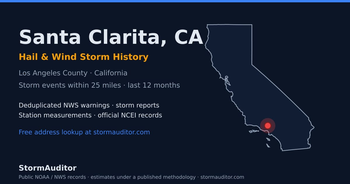 Santa Clarita, CA hail and wind storm history — Los Angeles County on a California map card