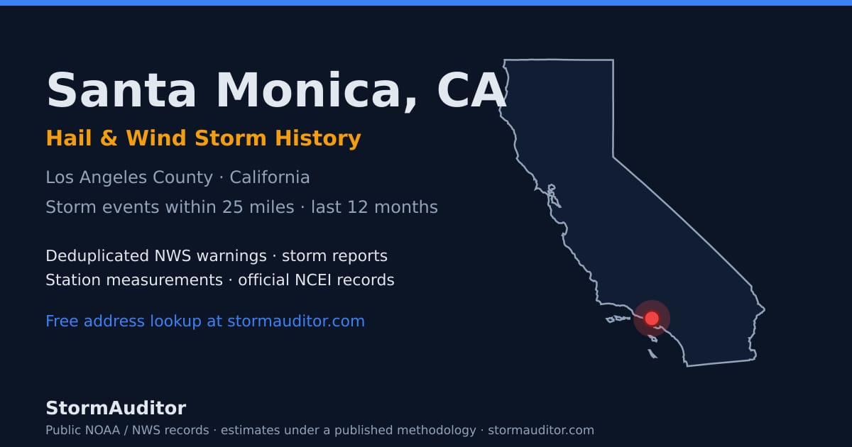 Santa Monica, CA hail and wind storm history — Los Angeles County on a California map card