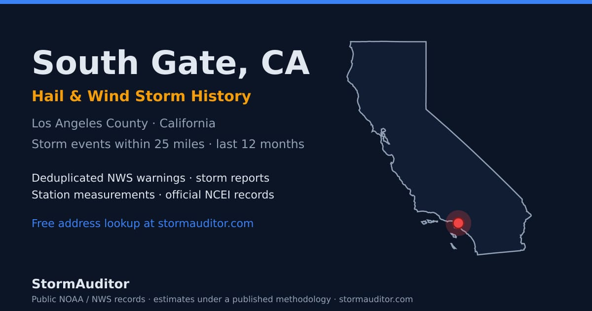 South Gate, CA hail and wind storm history — Los Angeles County on a California map card