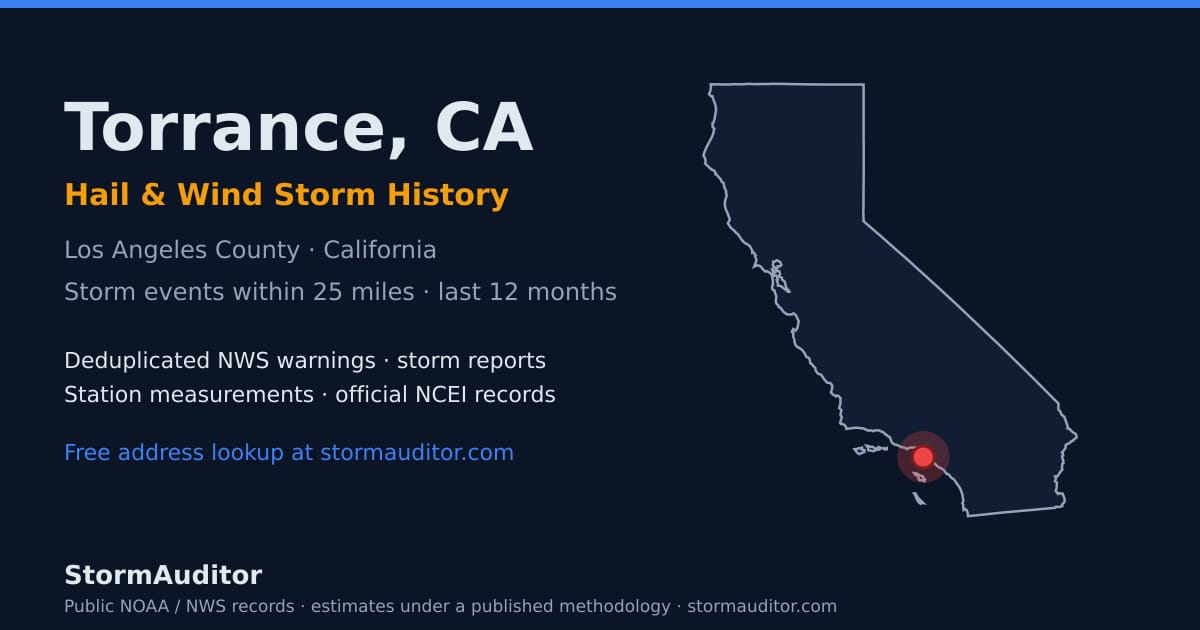 Torrance, CA hail and wind storm history — Los Angeles County on a California map card