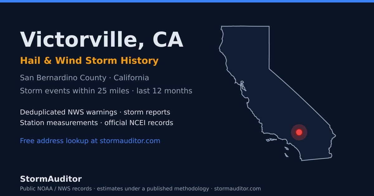 Victorville, CA hail and wind storm history — San Bernardino County on a California map card