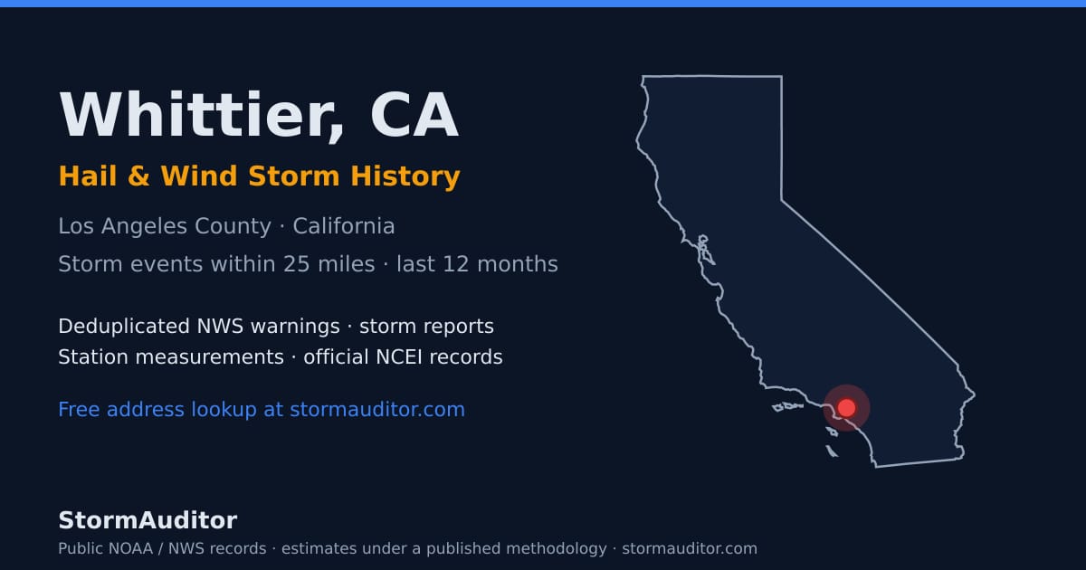Whittier, CA hail and wind storm history — Los Angeles County on a California map card