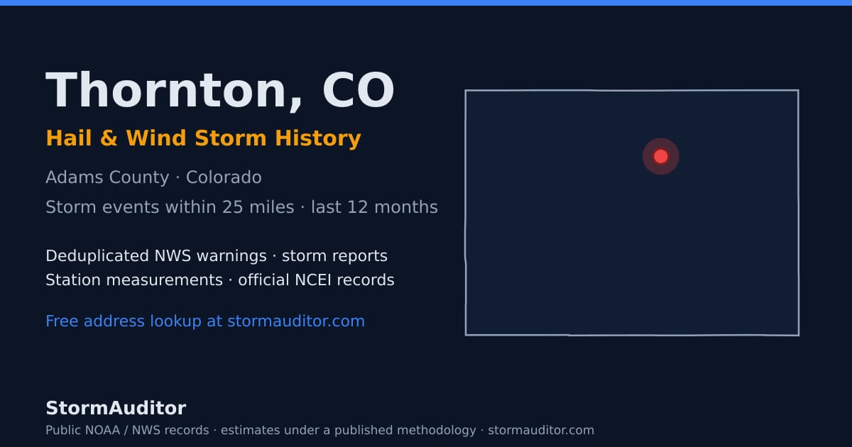 Thornton, CO hail and wind storm history — Adams County on a Colorado map card