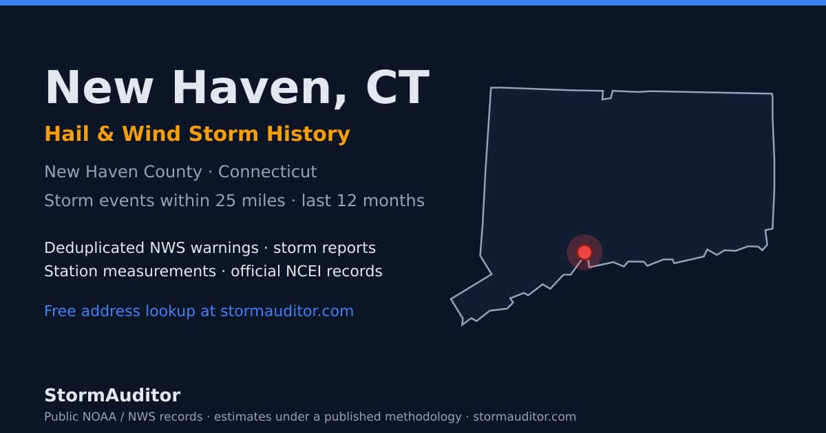 New Haven, CT hail and wind storm history — New Haven County on a Connecticut map card