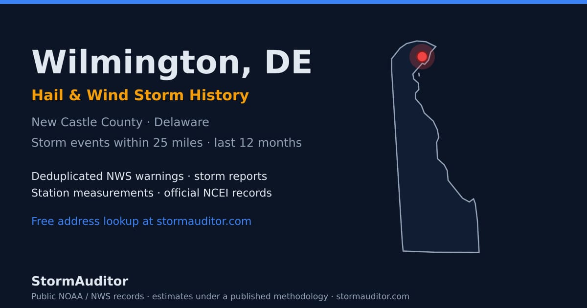 Wilmington, DE hail and wind storm history — New Castle County on a Delaware map card