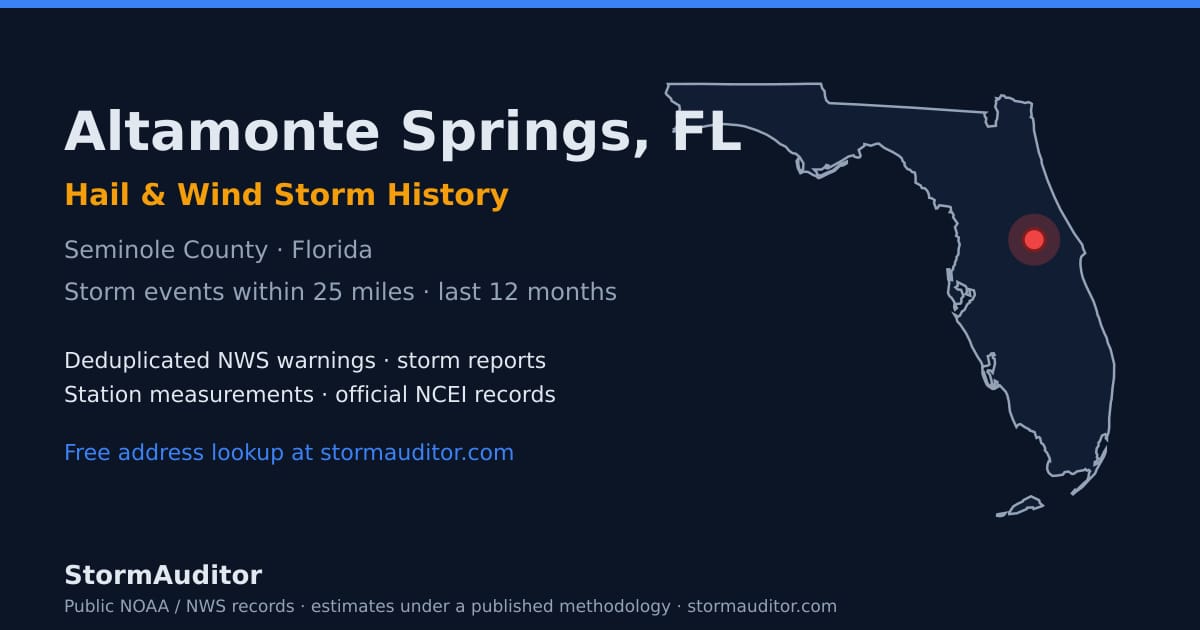 Altamonte Springs, FL hail and wind storm history — Seminole County on a Florida map card