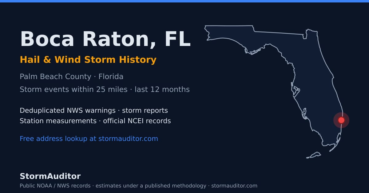 Boca Raton, FL hail and wind storm history — Palm Beach County on a Florida map card