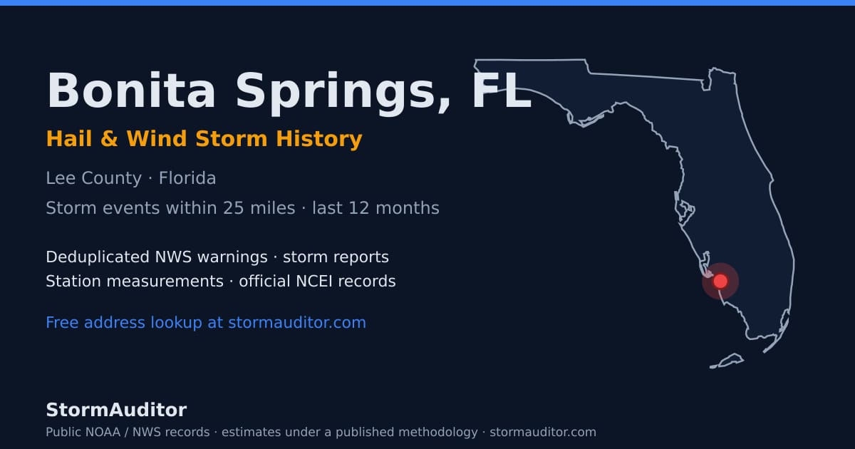 Bonita Springs, FL hail and wind storm history — Lee County on a Florida map card