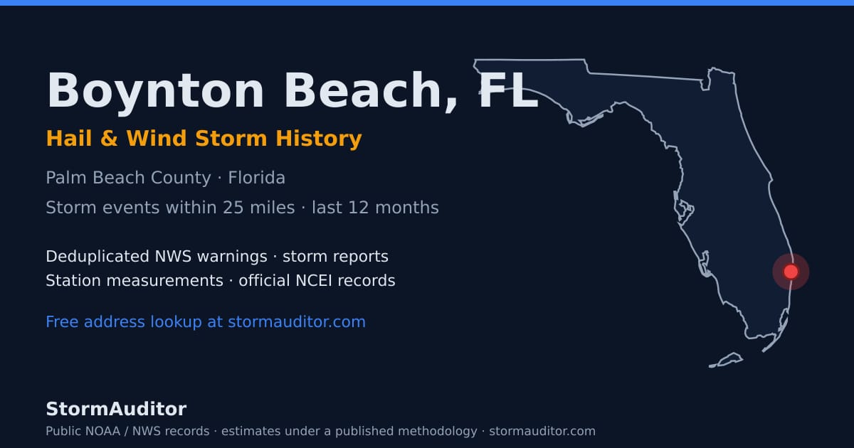 Boynton Beach, FL hail and wind storm history — Palm Beach County on a Florida map card