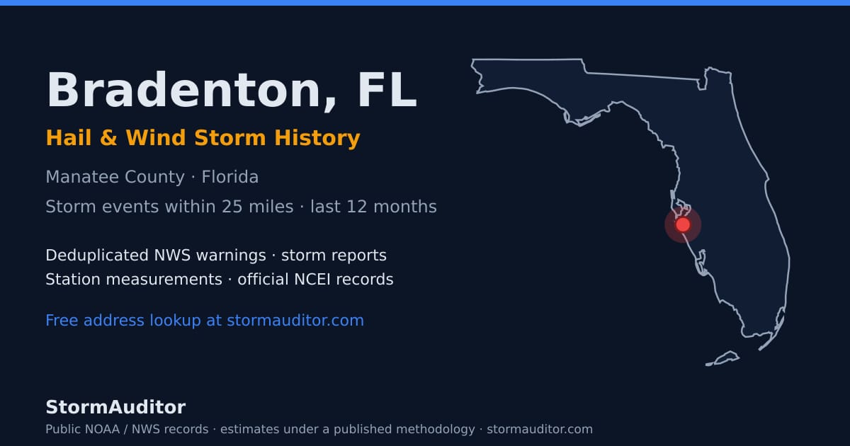 Bradenton, FL hail and wind storm history — Manatee County on a Florida map card