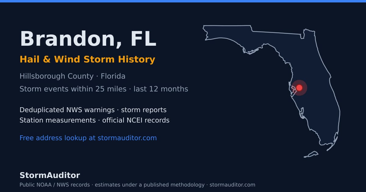 Brandon, FL hail and wind storm history — Hillsborough County on a Florida map card