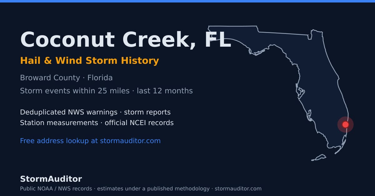 Coconut Creek, FL hail and wind storm history — Broward County on a Florida map card