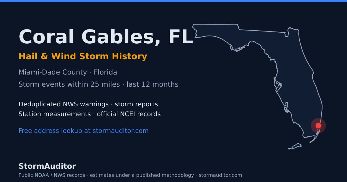 Coral Gables, FL hail and wind storm history — Miami-Dade County on a Florida map card