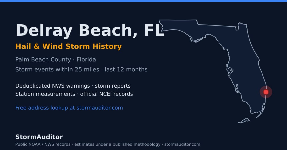 Delray Beach, FL hail and wind storm history — Palm Beach County on a Florida map card