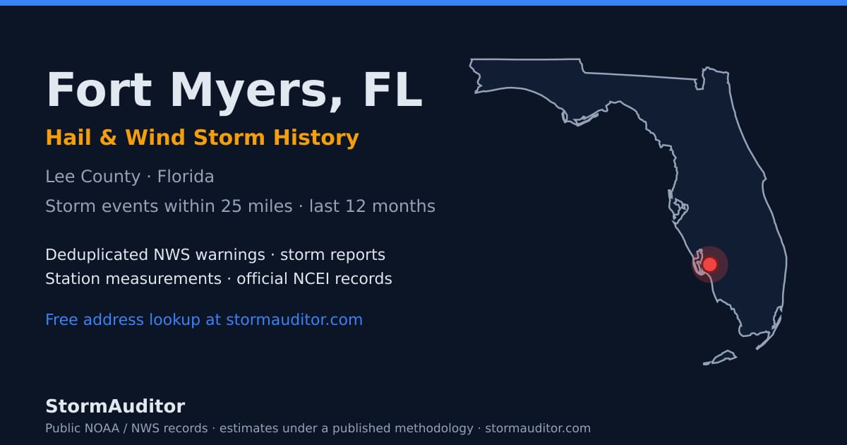 Fort Myers, FL hail and wind storm history — Lee County on a Florida map card