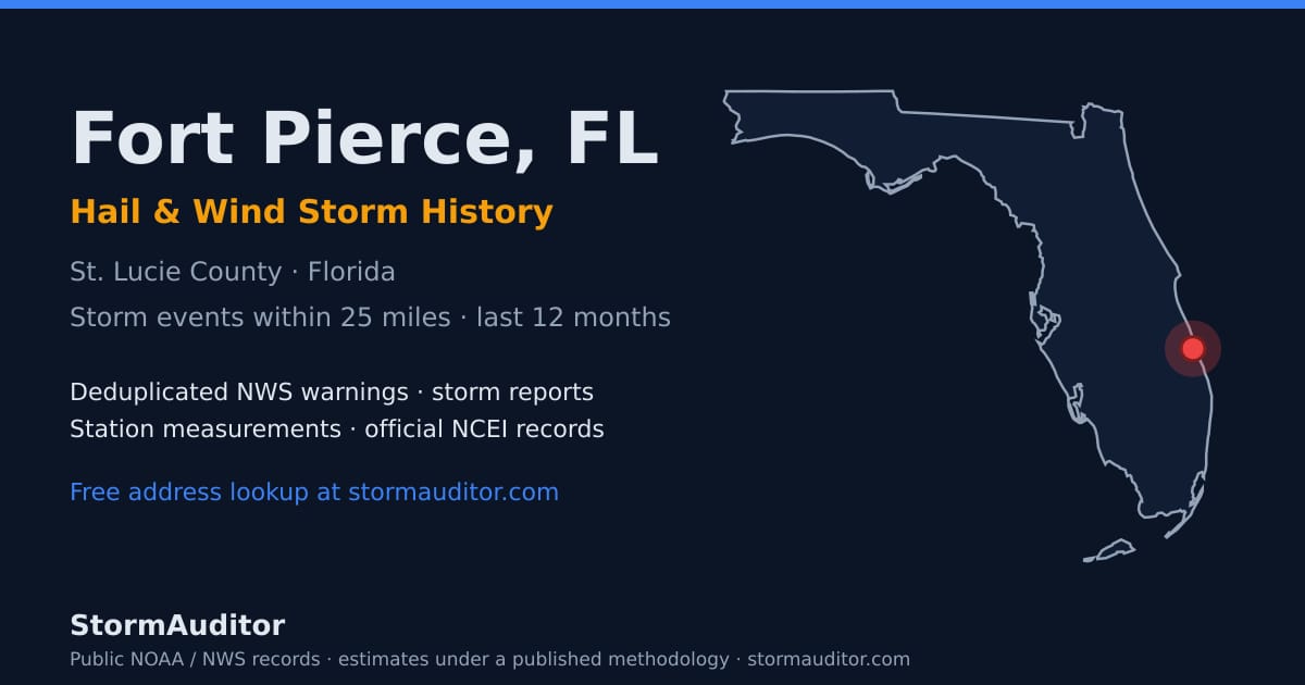 Fort Pierce, FL hail and wind storm history — St. Lucie County on a Florida map card