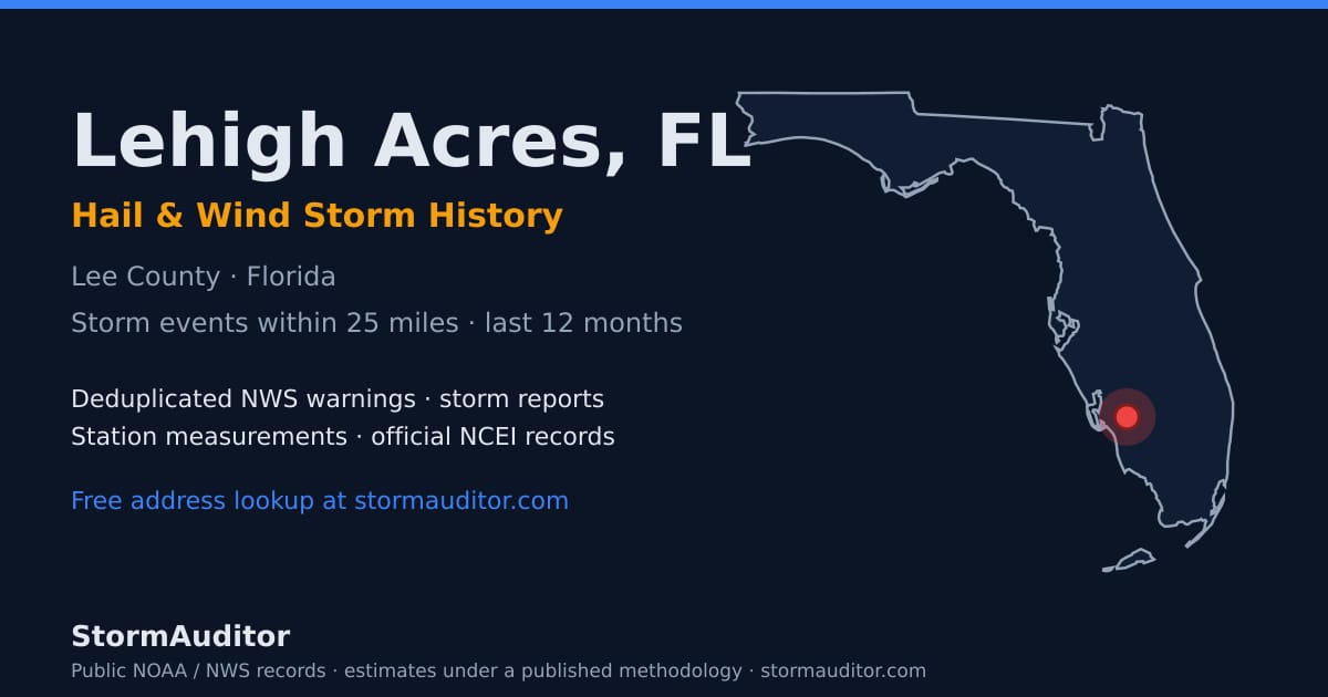Lehigh Acres, FL hail and wind storm history — Lee County on a Florida map card
