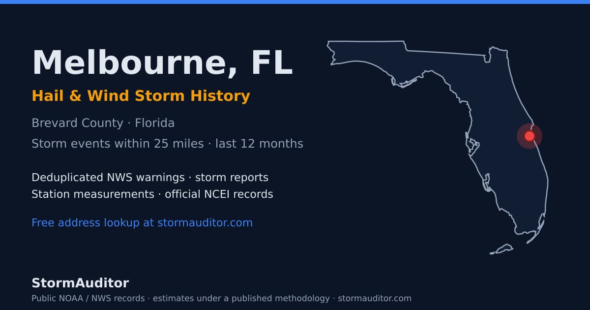Melbourne, FL hail and wind storm history — Brevard County on a Florida map card