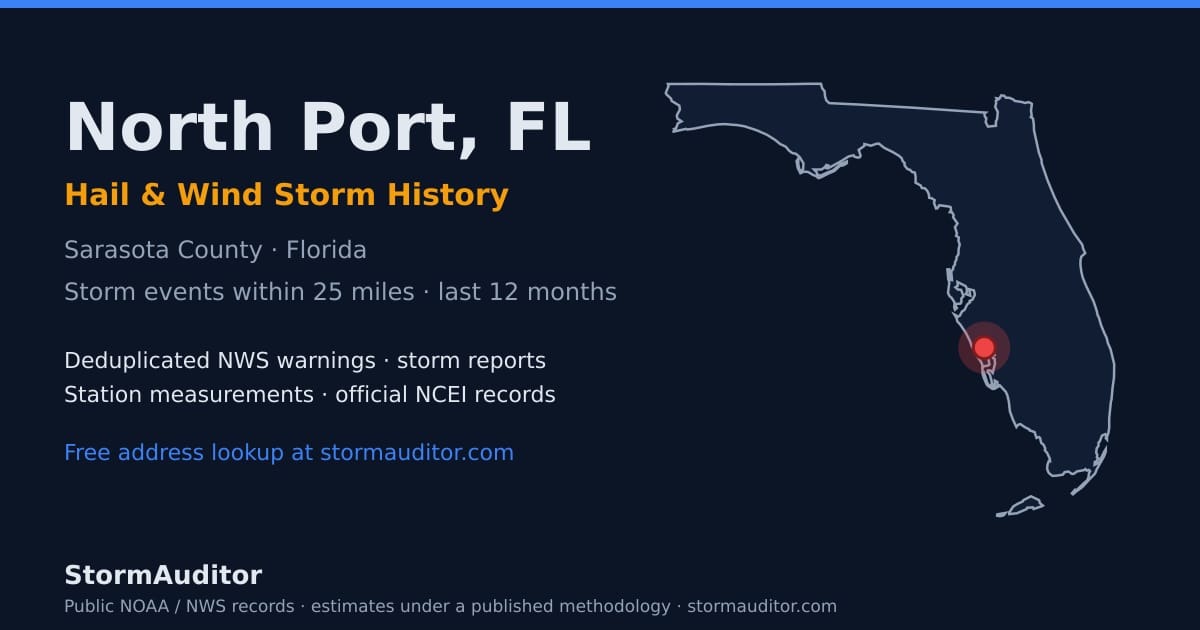 North Port, FL hail and wind storm history — Sarasota County on a Florida map card