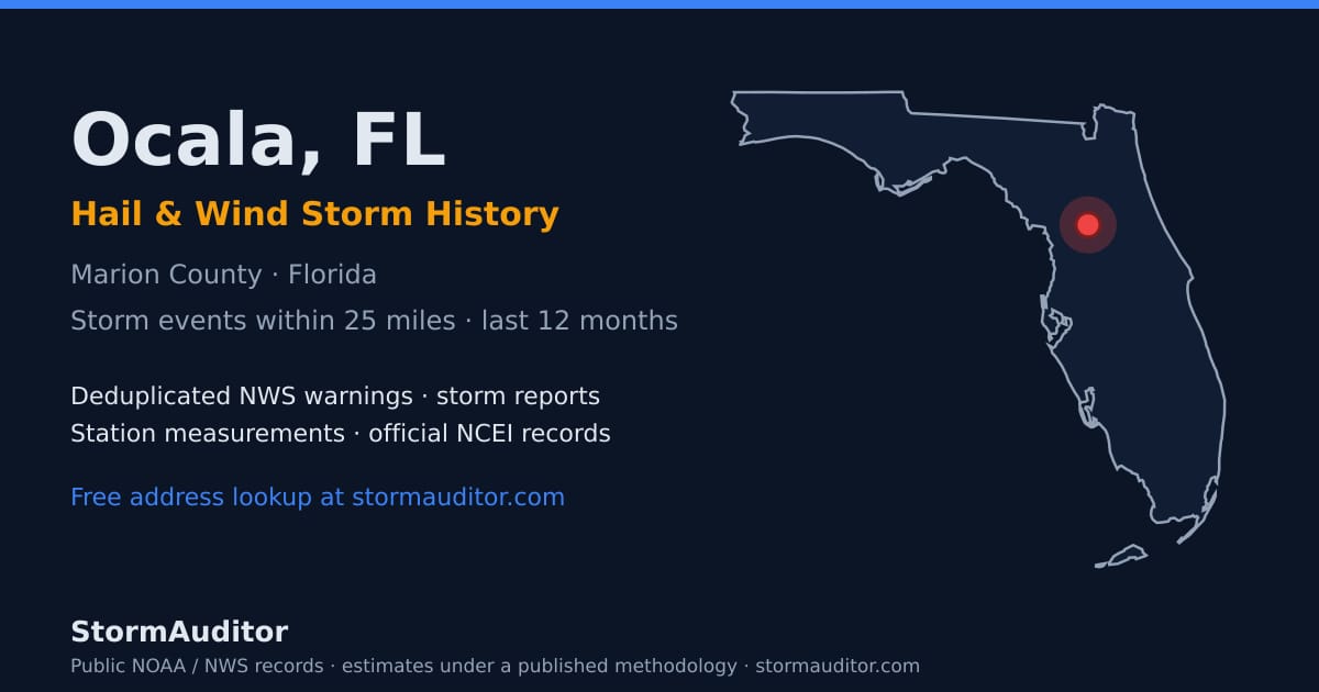 Ocala, FL hail and wind storm history — Marion County on a Florida map card