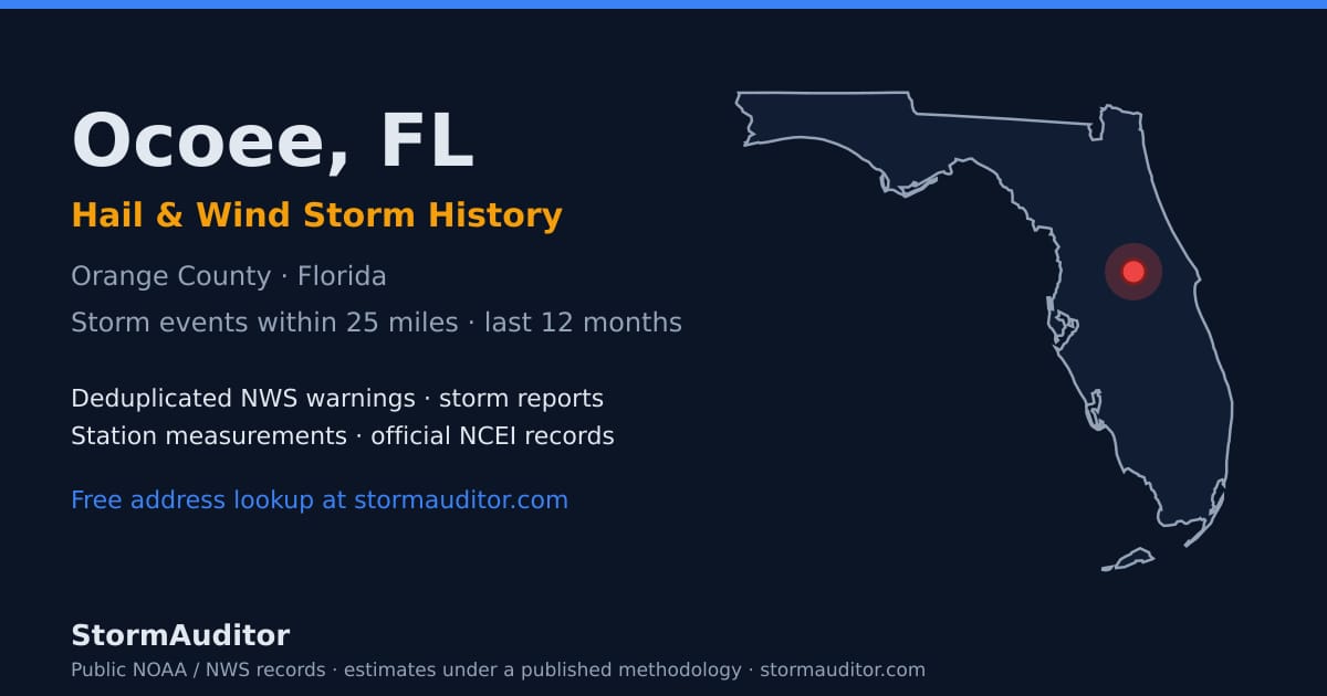 Ocoee, FL hail and wind storm history — Orange County on a Florida map card