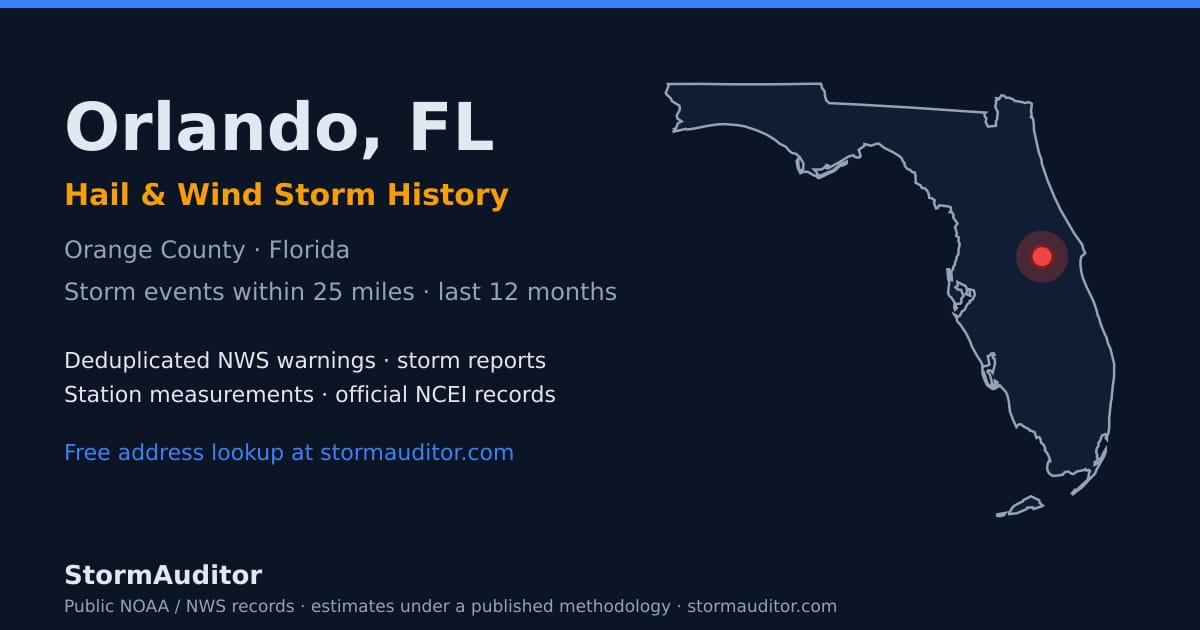Orlando, FL hail and wind storm history — Orange County on a Florida map card
