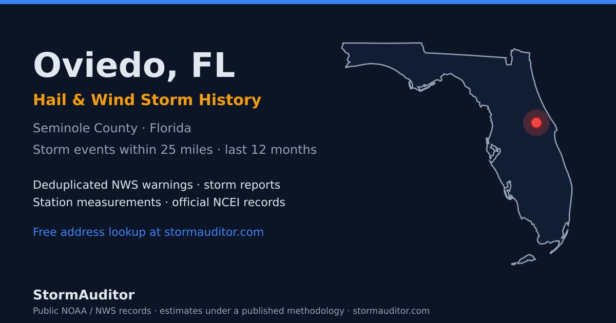 Oviedo, FL hail and wind storm history — Seminole County on a Florida map card