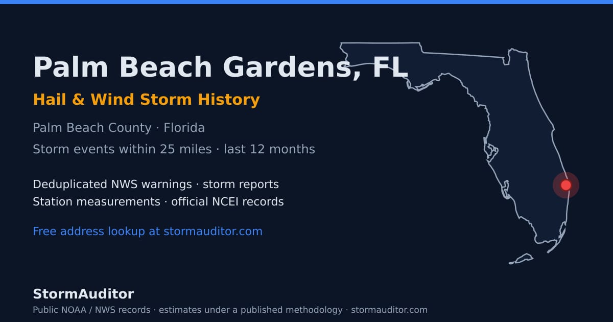 Palm Beach Gardens, FL hail and wind storm history — Palm Beach County on a Florida map card