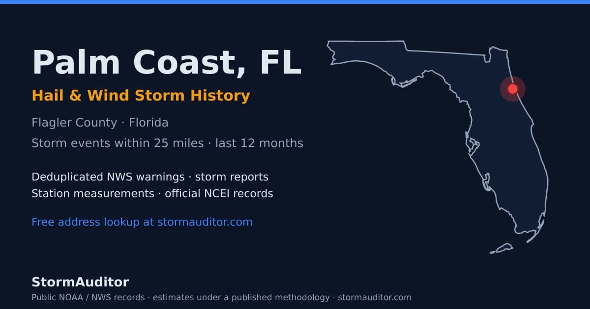 Palm Coast, FL hail and wind storm history — Flagler County on a Florida map card