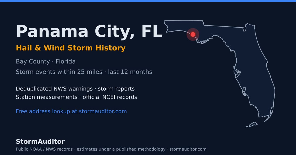 Panama City, FL hail and wind storm history — Bay County on a Florida map card