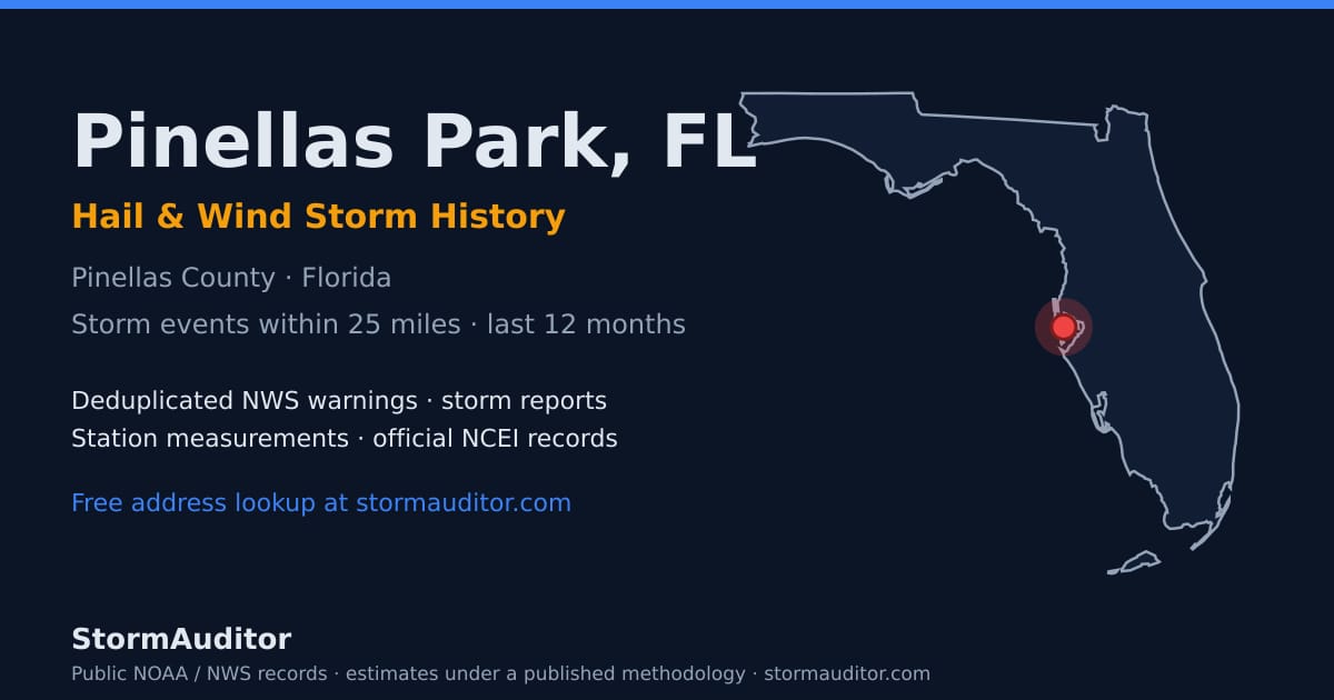 Pinellas Park, FL hail and wind storm history — Pinellas County on a Florida map card