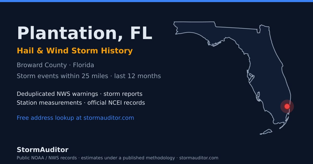 Plantation, FL hail and wind storm history — Broward County on a Florida map card