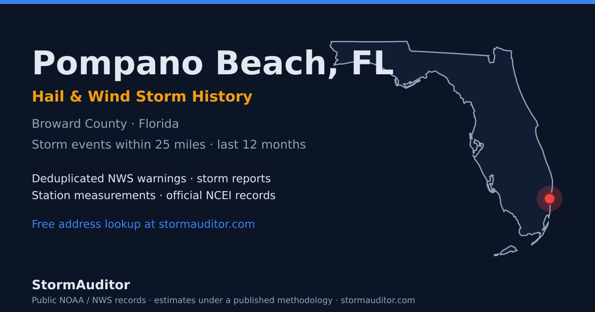 Pompano Beach, FL hail and wind storm history — Broward County on a Florida map card