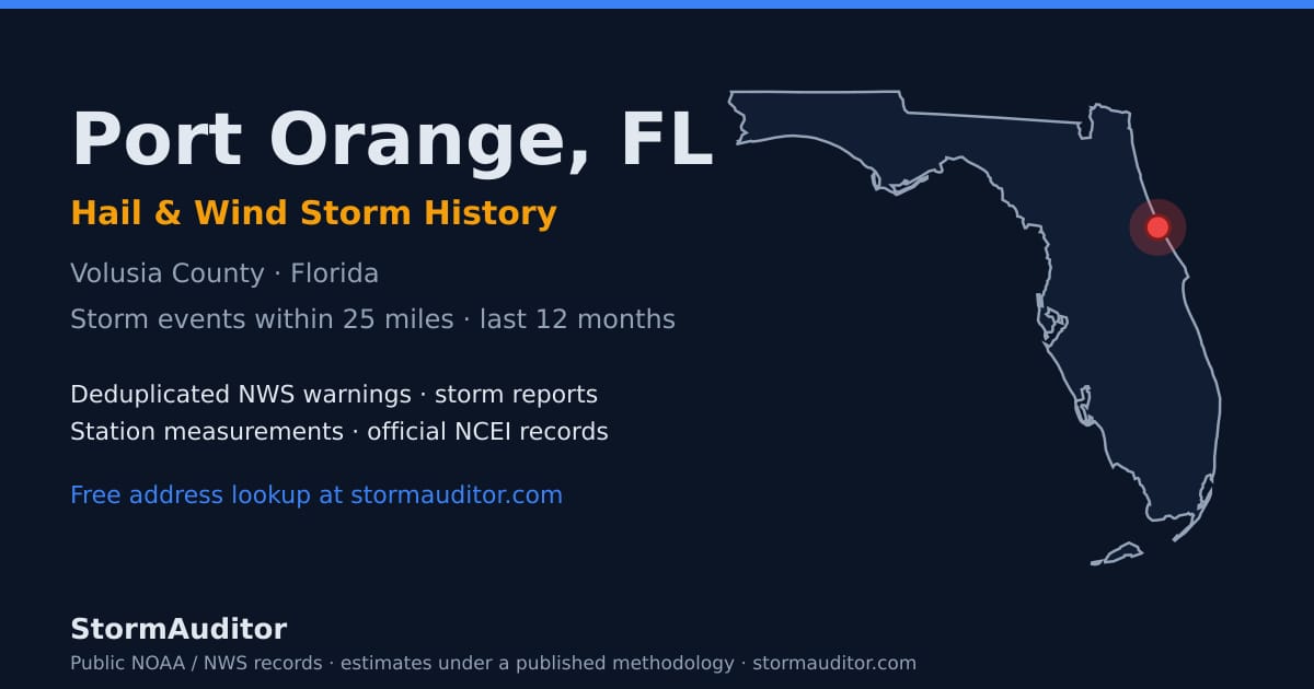 Port Orange, FL hail and wind storm history — Volusia County on a Florida map card