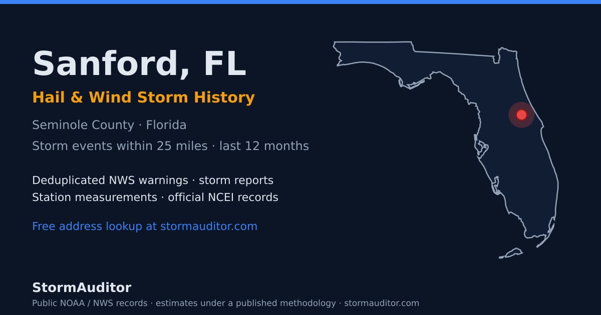 Sanford, FL hail and wind storm history — Seminole County on a Florida map card