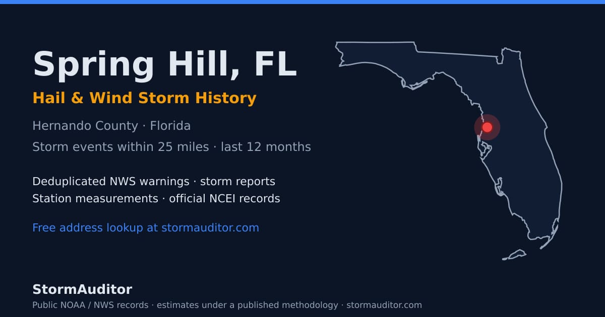Spring Hill, FL hail and wind storm history — Hernando County on a Florida map card