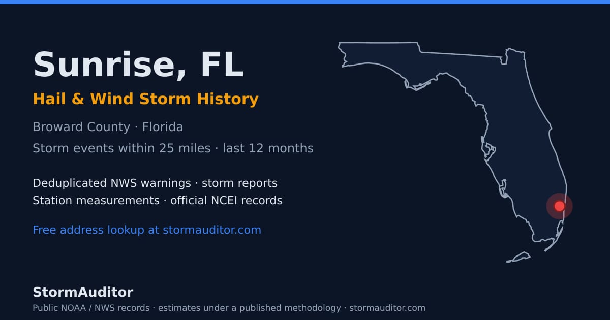 Sunrise, FL hail and wind storm history — Broward County on a Florida map card