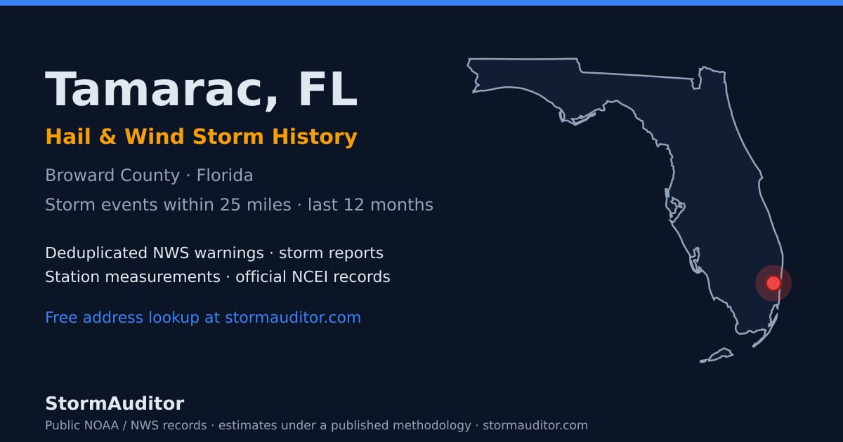 Tamarac, FL hail and wind storm history — Broward County on a Florida map card