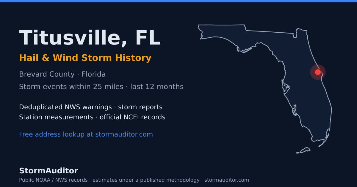 Titusville, FL hail and wind storm history — Brevard County on a Florida map card