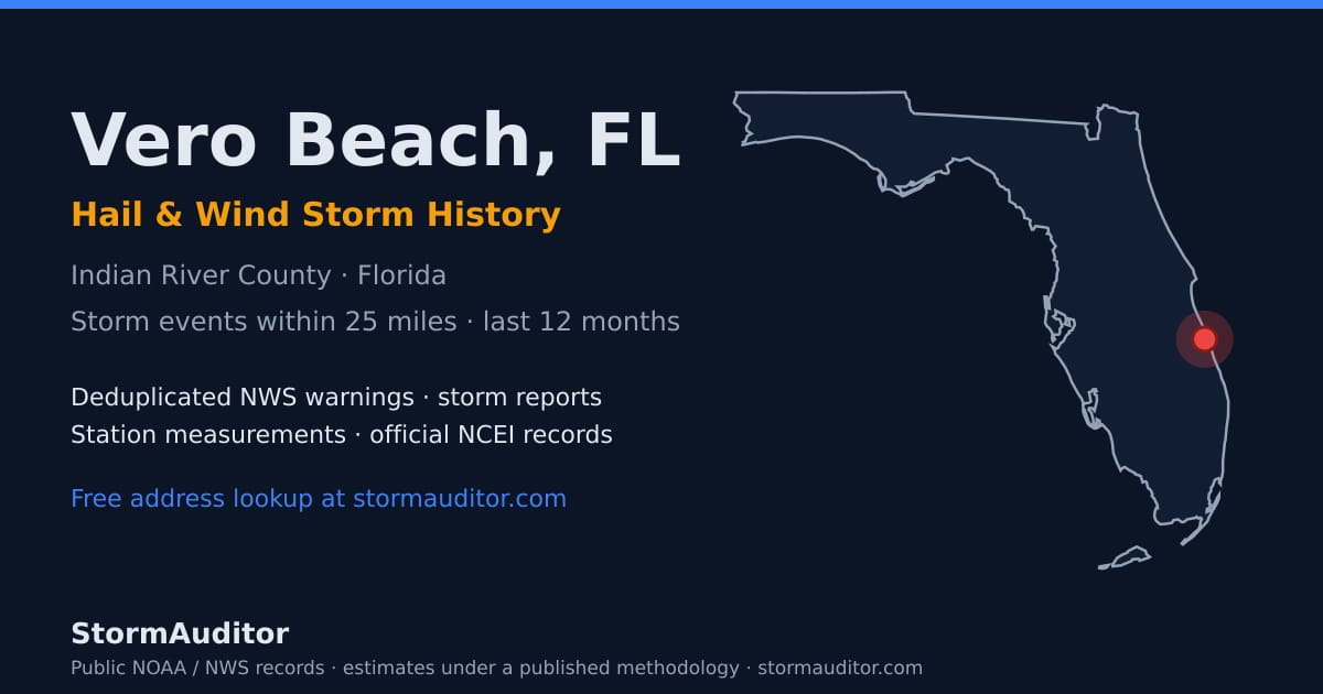 Vero Beach, FL hail and wind storm history — Indian River County on a Florida map card